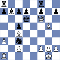 Zpevakova - Kucianova (Czech Republic, 2006)