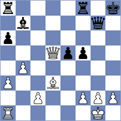 Ruiz Grau - Sanchez Lopez (Madrid, 2018)