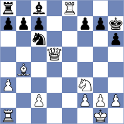 Mendoza Choez - Haz Rosales (Chess.com INT, 2020)