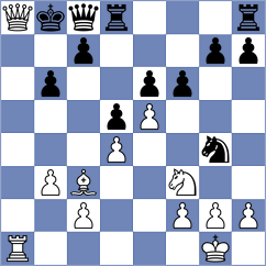 Yousefi - Hosseini Amini (Chess.com INT, 2021)