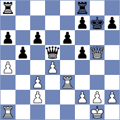 Dubnevych - Alvarado (chess.com INT, 2025)