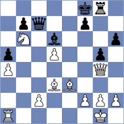 Ninov - Diklyovski (Sofia, 2009)