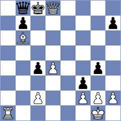 Ahmadi - Majidzadeh (Chess.com INT, 2021)