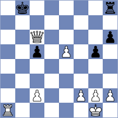 Streltsov - Nefedov (Tula, 2004)