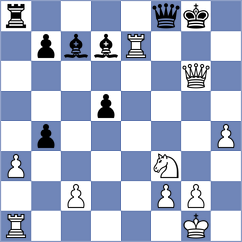 Ceres - Mahi (Chess.com INT, 2020)