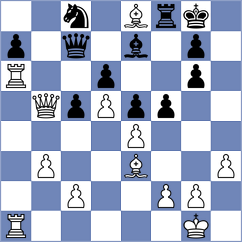 Baglan - Buscar (chess.com INT, 2022)