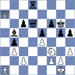 Golshaani - Poormosavi (Chess.com INT, 2021)