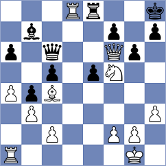 Reguilon Cabeza - Garcia Iturriaga (Madrid, 1998)