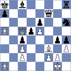 Schwabe Rivera - Martinez Perez (Guaynabo, 2020)