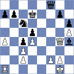 Ladron de Guevara Pinto - Aranda Marin (Chess.com INT, 2017)