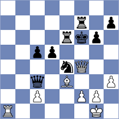 Liu - Tsaruk (Petrovac MNE, 2025)