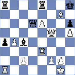 Zierk - Shipov (chess.com INT, 2022)