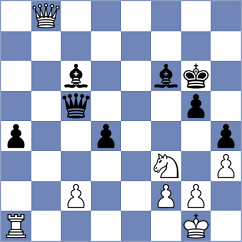 Asish Panda - Gao Rui (chess.com INT, 2024)