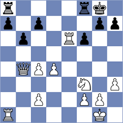 Kindler - Breuer (Germany, 1998)