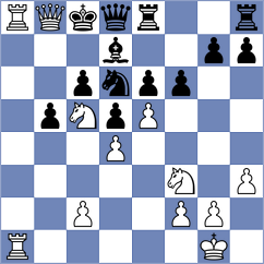 Richards - Edoh (Chess.com INT, 2021)