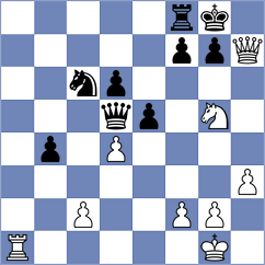 Przybylski - Spichkin (chess.com INT, 2025)