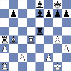 Guz - Adly (chess.com INT, 2021)