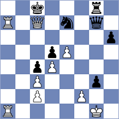 Xie - Jiang (Chess.com INT, 2020)