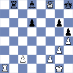 Bruedigam - Panda (chess.com INT, 2024)