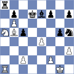 Rapport - Ivanchuk (Malmo SWE, 2025)