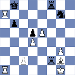 Krzywda - Garcia (chess.com INT, 2025)