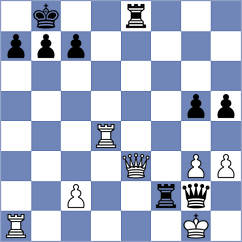 Tsyhanchuk - Leitao (chess.com INT, 2021)