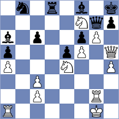 Giri - Lorenzo de la Riva (chess.com INT, 2024)