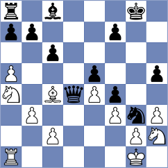 Karamsetty - Koellner (chess.com INT, 2025)