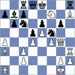 Martis - Breete (Willemstad, 2001)