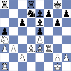 Santos Ruiz - Kurmann (Switzerland SUI, 2024)