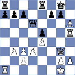 Nouali - Maglioni (chess.com INT, 2025)