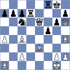 Gabrilavicius - Ralys (Panevezys, 2008)