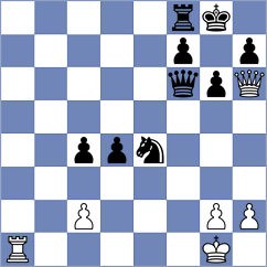 Kujawski - Cardozo (chess.com INT, 2024)