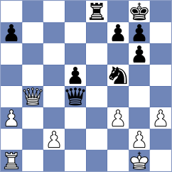 Ladan - Yilmaz (chess.com INT, 2025)