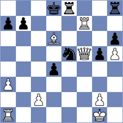 Nugumanov - Nguyen Quang Anh (chess.com INT, 2025)