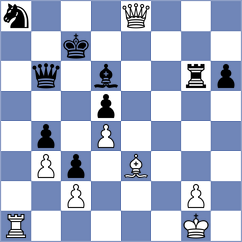 Khoo-Thwe - Aakash (chess.com INT, 2025)