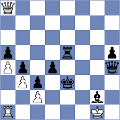 Gonzalez Haro - Ruiz Gutierrez (Malaga, 1983)