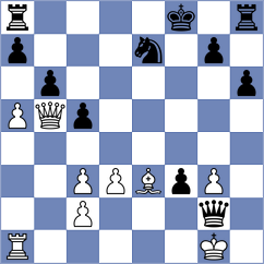 Nokuthula - Mameyong (Chess.com INT, 2020)