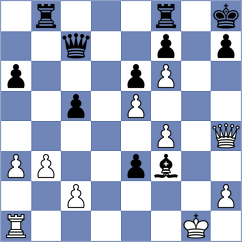 Rose - Manukyan (chess.com INT, 2023)