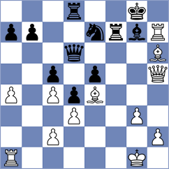 Ristic - Ilic (Nis, 2004)