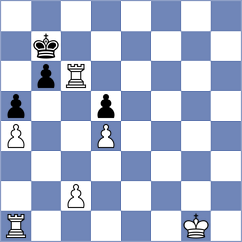 Paredes - Acosta (Buenos Aires, 1998)