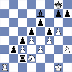 Masruri - Kuybokarov (chess.com INT, 2024)