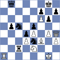 Gaboyan - Eugene (Chess.com INT, 2021)