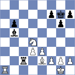 Petriashvili - Pribelszky (chess.com INT, 2025)