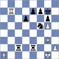 Asish Panda - Volkov (chess.com INT, 2024)