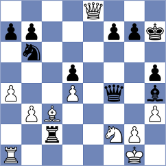 Teodoro - Trofimov-Malyshkin (Toronto CAN, 2025)