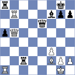 Kargosha - Ho (chess.com INT, 2024)