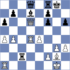 Hu - Tu (Chess.com INT, 2020)