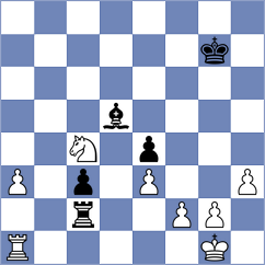 Fathy - Shubhi Gupta (chess.com INT, 2024)