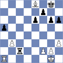 Gharibyan - Dragomirescu (chess.com INT, 2024)